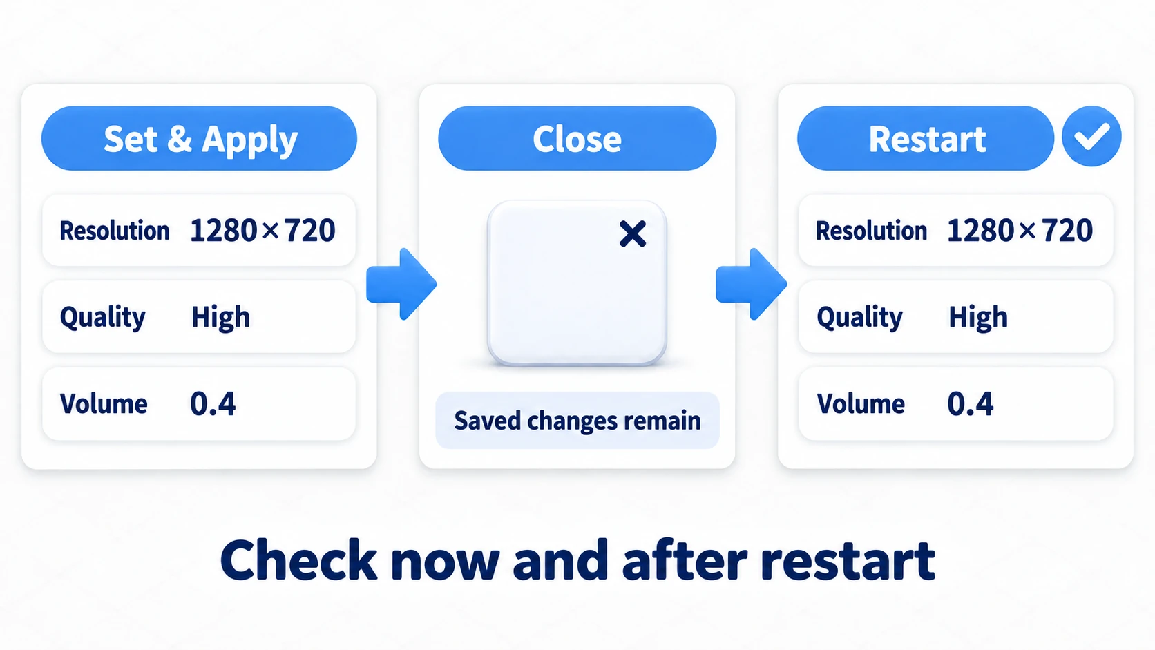 Applying, closing, and relaunching to confirm resolution, quality, and volume persist