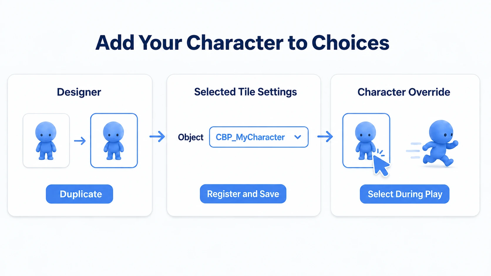 Duplicating a character selection tile and registering your character's Blueprint in Object