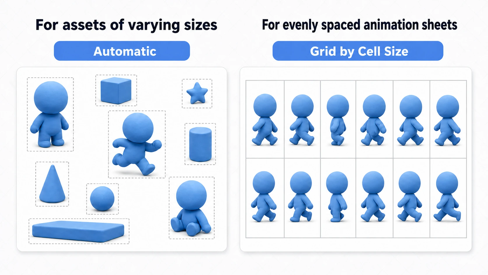 Comparison of the Sprite Editor's two slicing modes: Automatic detects assets of varying sizes with dotted outlines, while Grid by Cell Size divides equally sized walk frames into an even grid