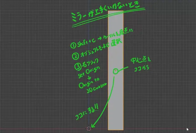 ミラーモディファイアの原点問題