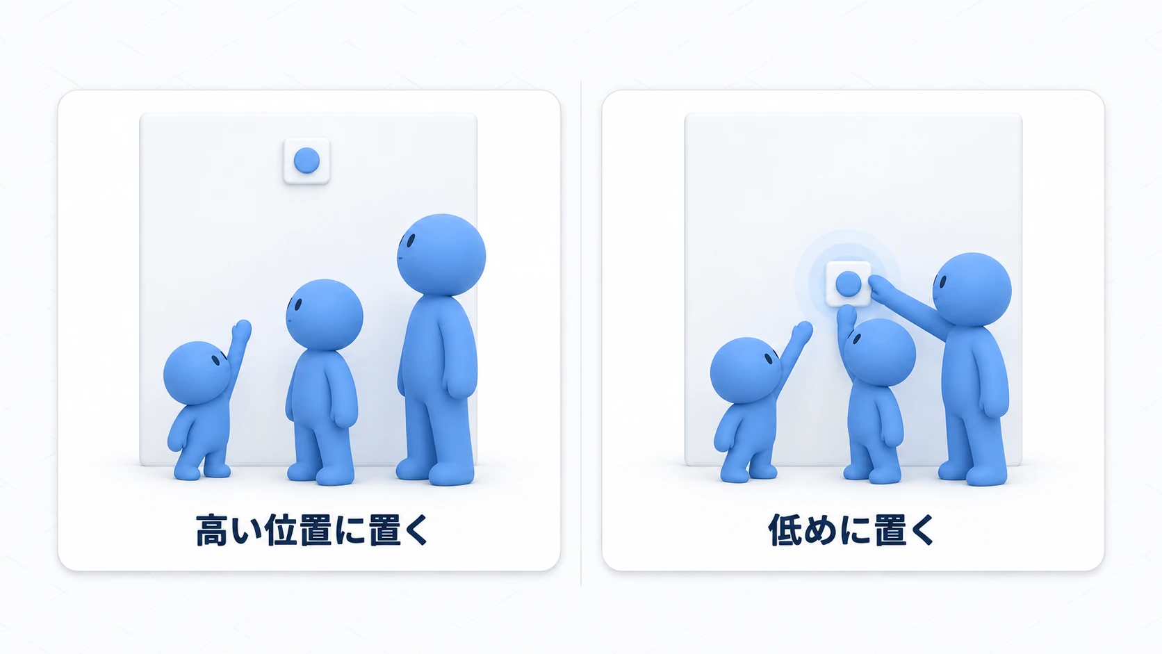 低めに置けば、背の高さが違っても届く