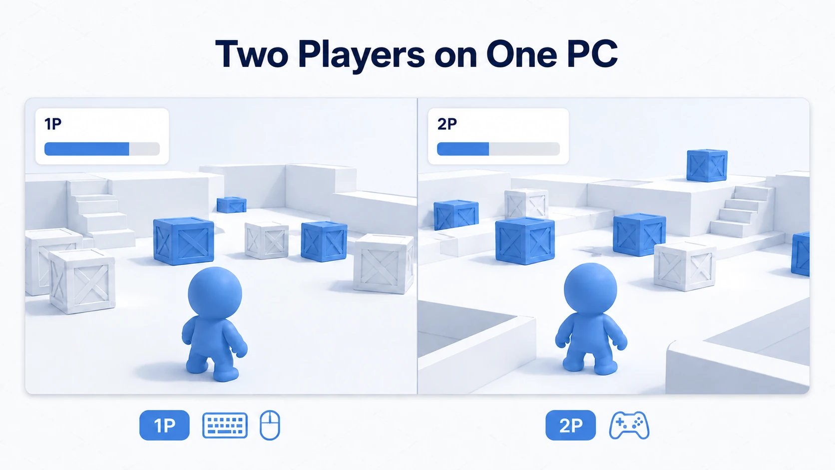 The finished result: a left-right split where player one uses keyboard and mouse and player two a gamepad, with a name and health bar at each screen's top-left