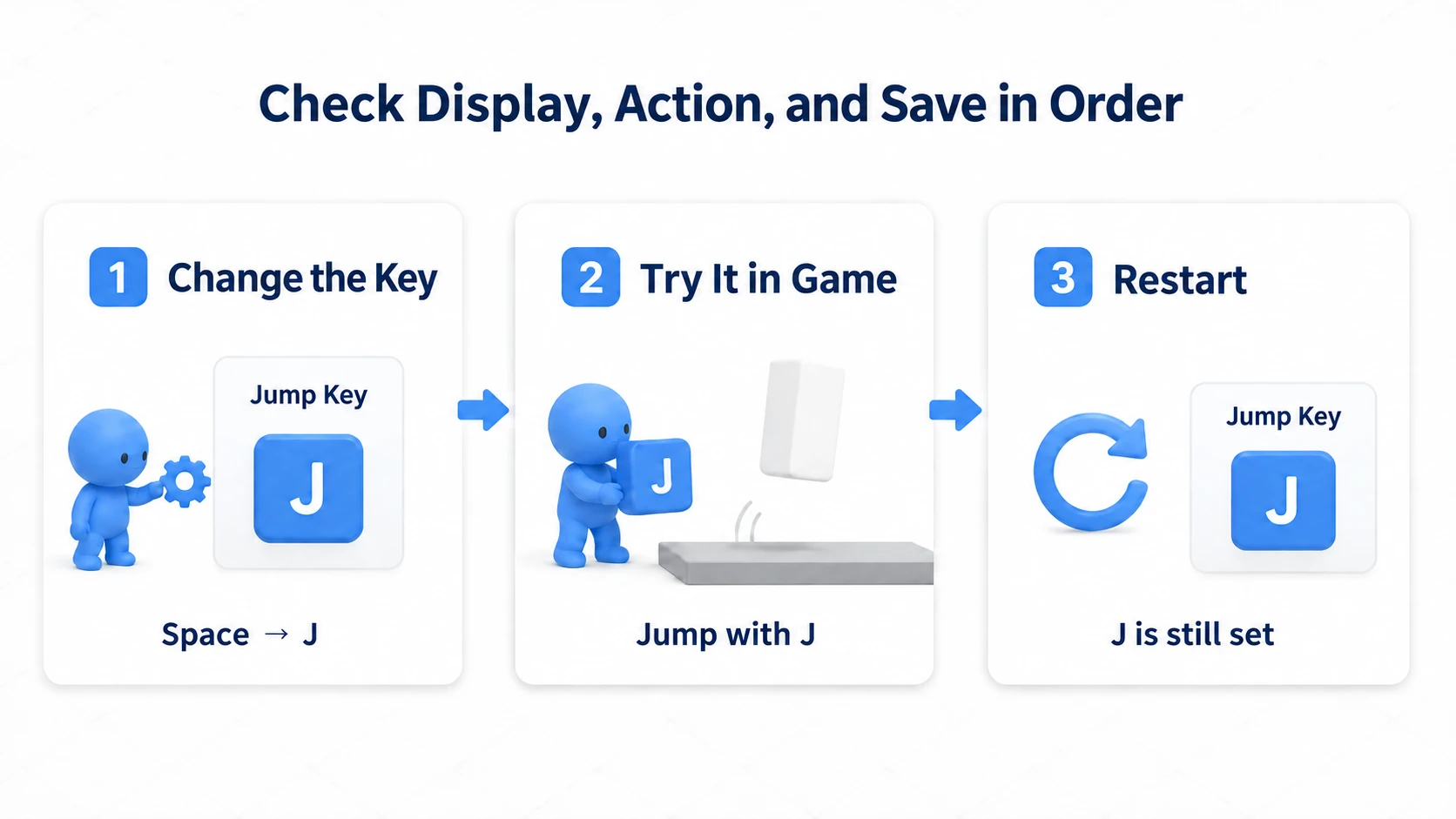 Changing the key display, testing the jump in game, and relaunching to confirm the setting saved