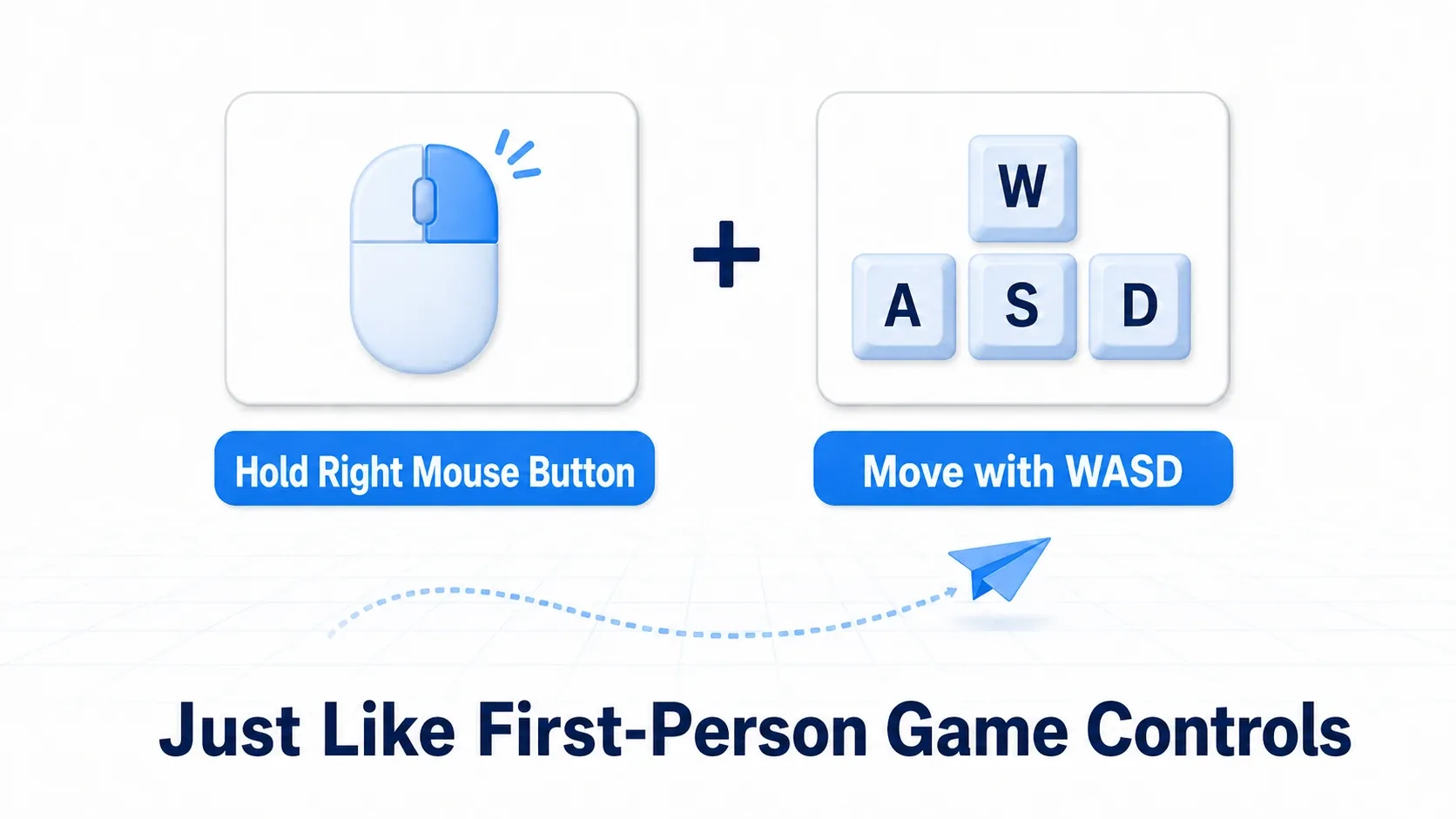 Holding right mouse button while pressing WASD to move. It feels exactly like first-person game controls