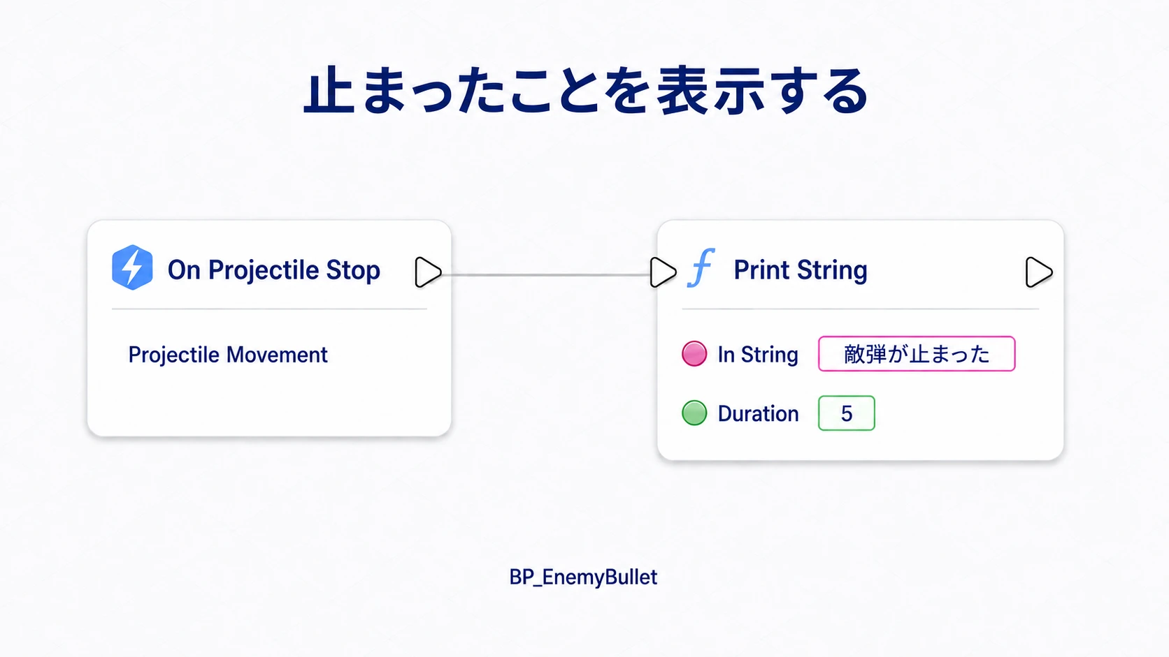 On Projectile StopからPrint Stringへつなぎ、敵弾の停止を表示する
