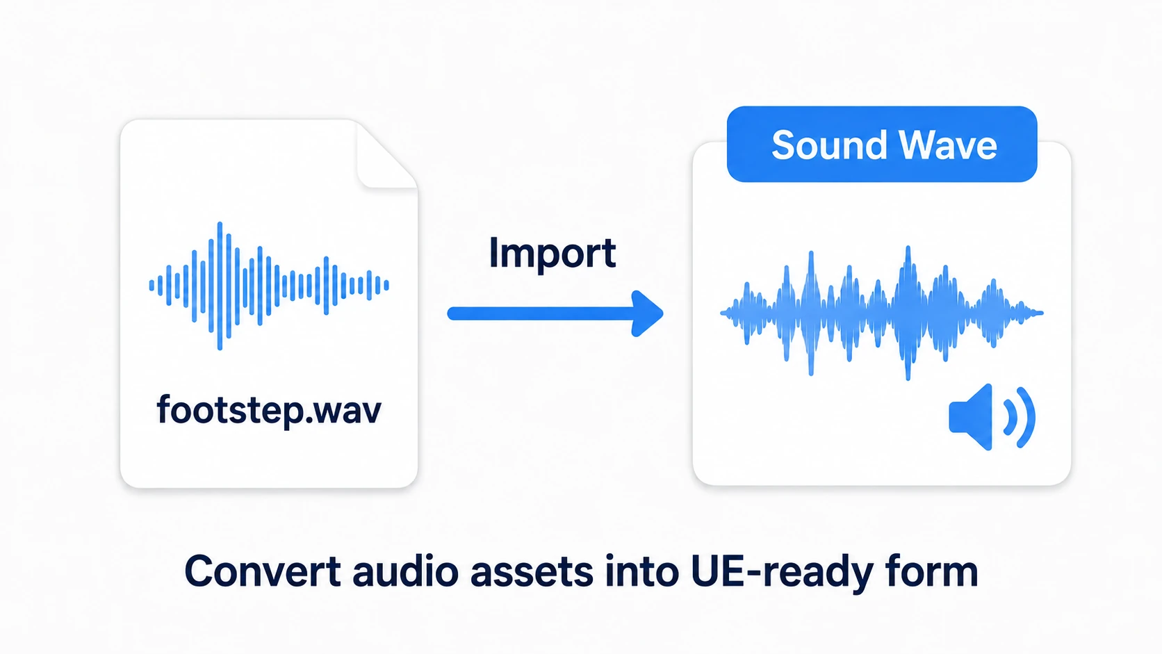 Importing a footstep wav file and using it as a Sound Wave asset