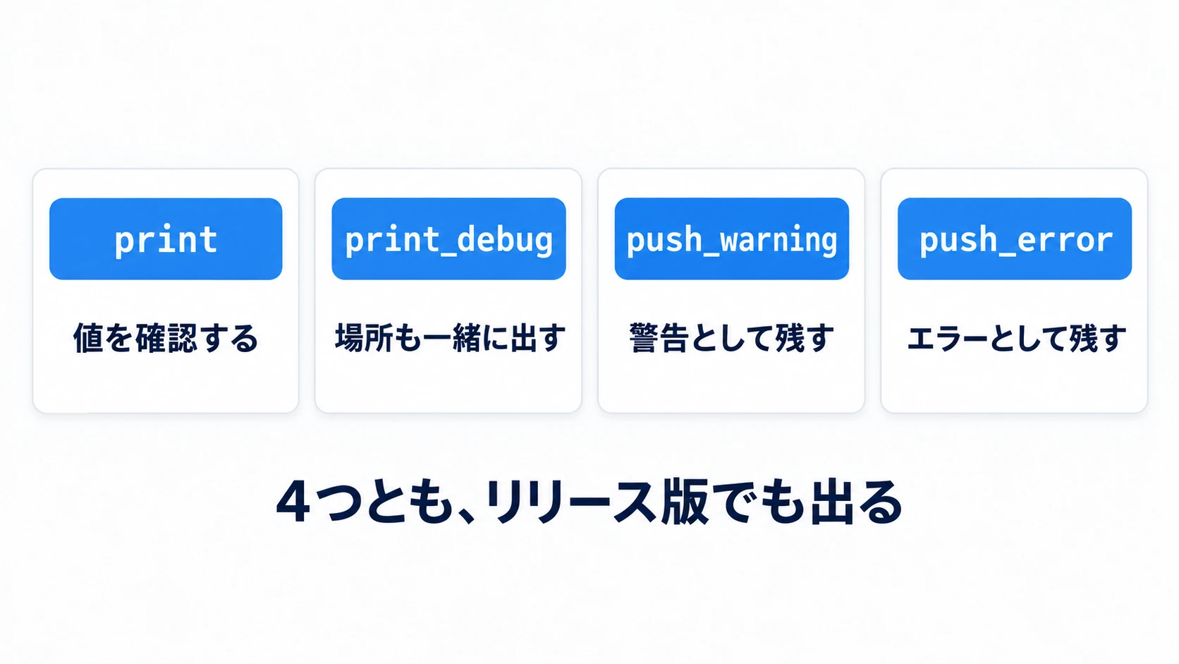 ログ出力4関数の使い分け。printは値を確認する、print_debugは呼んだ場所も一緒に出す、push_warningは警告として、push_errorはエラーとして残す。4つとも、リリース版でも出る