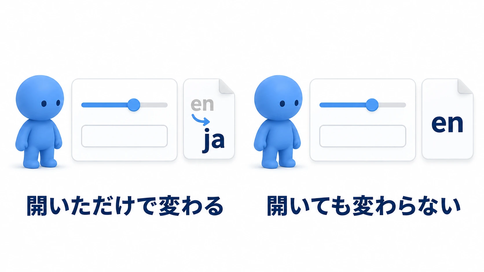 開いただけで設定ファイルの言語が en から ja に変わる画面と、開いても en のまま変わらない画面の比較