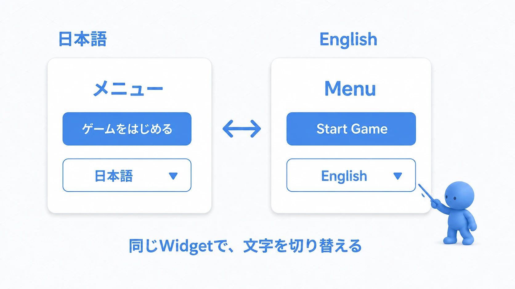 日本語とEnglishの選択で、同じメニューのタイトルと開始ボタンが切り替わる