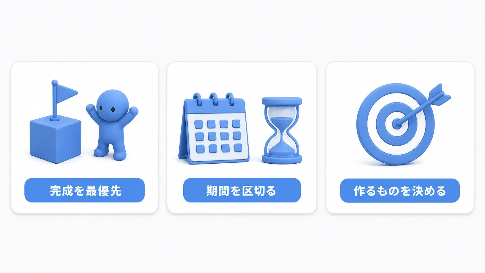 目標設定の3原則。完成を最優先、期間を区切る、作るものを決めるの3枚のカード