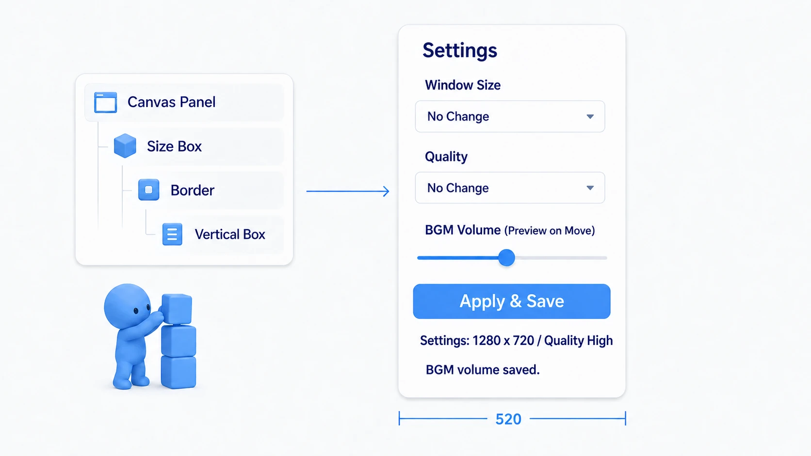 Layering elements from the Canvas Panel into a Vertical Box, stacking labels and controls in a 520-wide menu