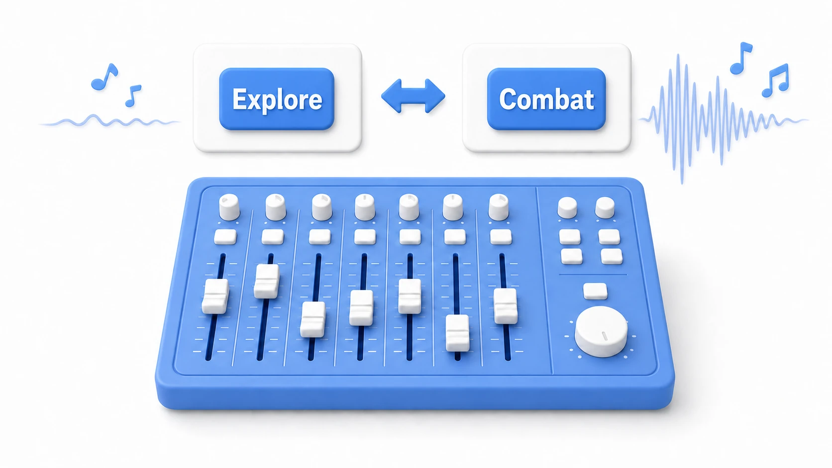 Concept of dynamic BGM: on a flat blue mixer console, "exploration" and "combat" state cards switch back and forth, and the BGM waveform changes with the scene
