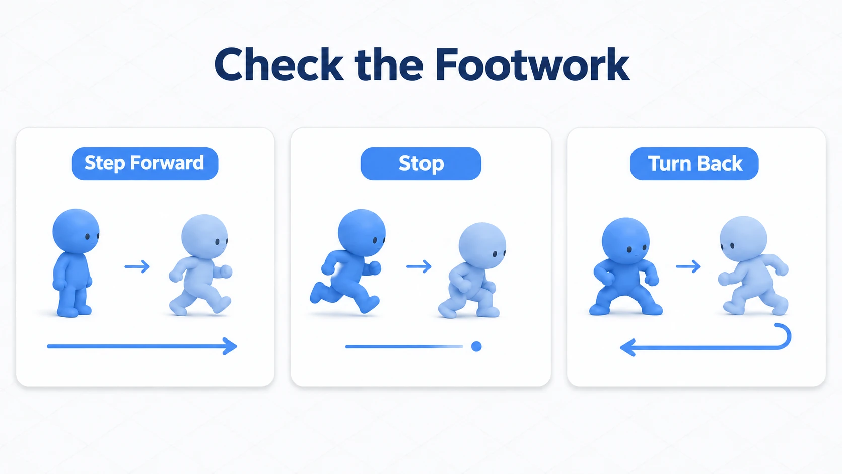 Observing footwork across stepping off, stopping, and cutting back