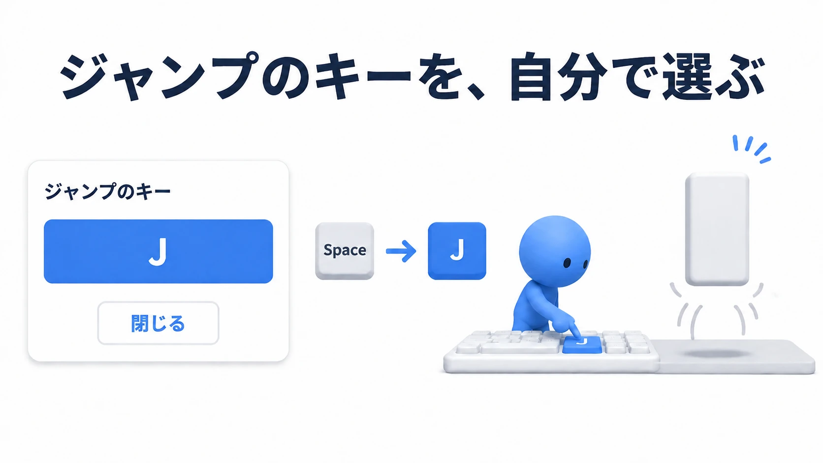 SpaceからJへキーを変更し、同じ練習用キャラクターをジャンプさせる