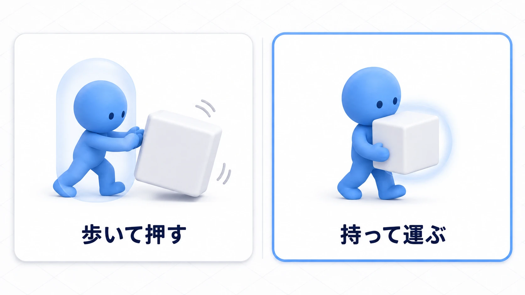 歩いて押すのは安定しない。持って運ぶほうが確実