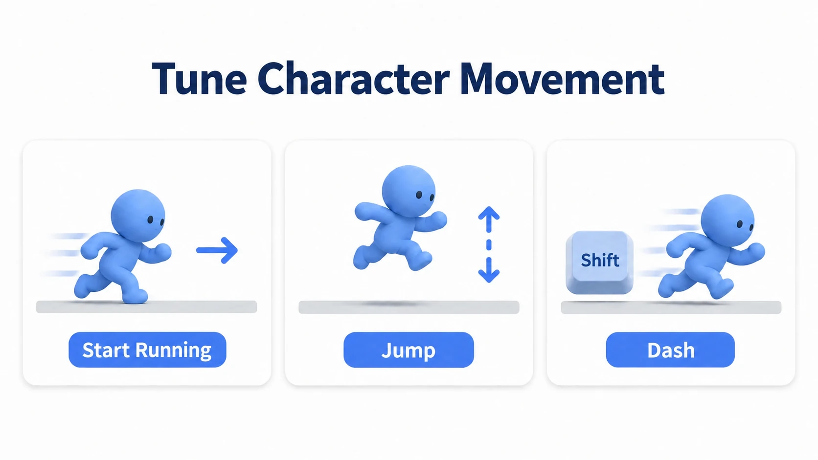 Tuning the character's acceleration, jump, and Shift sprint