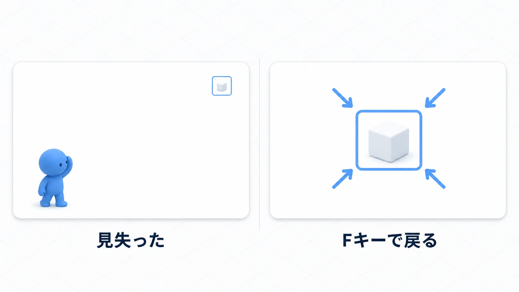 選んだ物を見失っても、Fキーで画面の中央に戻る