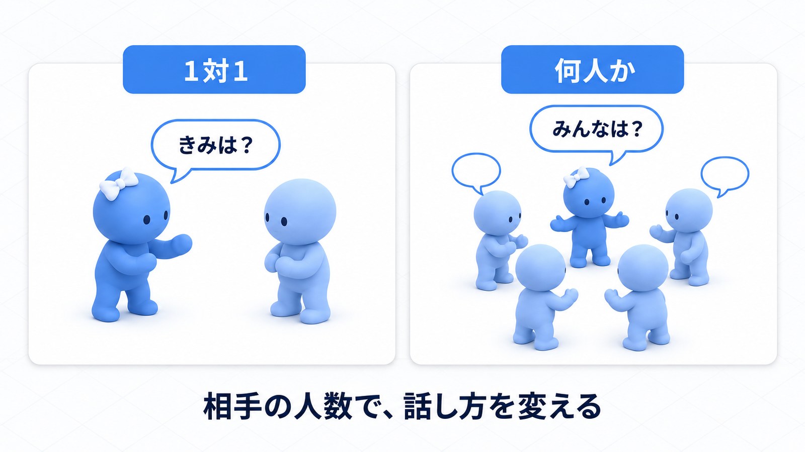 相手の人数で、話し方を変える。1人なら「きみ」、何人かなら「みんな」