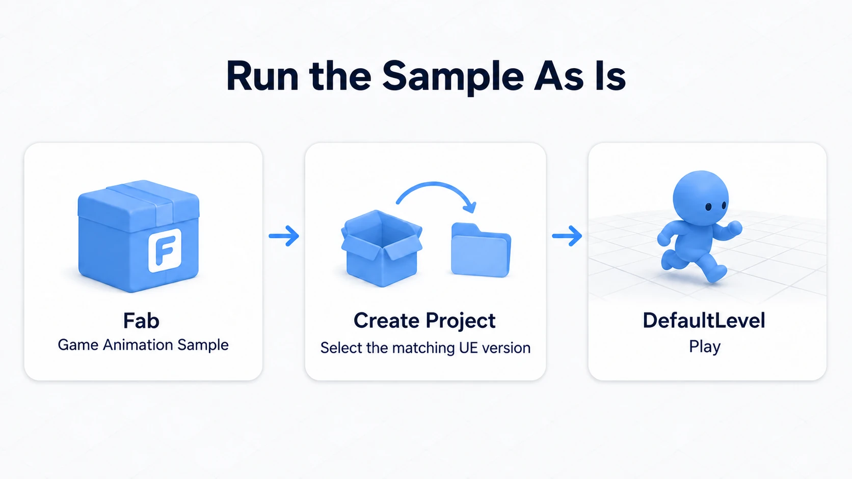 Acquiring on Fab, creating a project on the supported version, and playing DefaultLevel