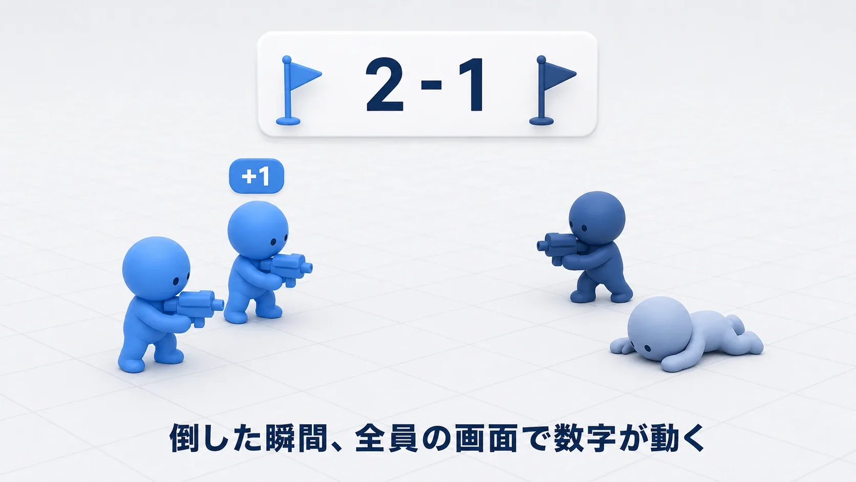 チームデスマッチの1場面。スコアボードは2-1、倒した瞬間にキルした側へ+1が付く。倒した瞬間、全員の画面で数字が動く