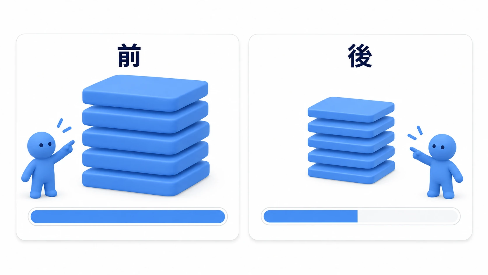 テクスチャを整理して、容量が半分になる