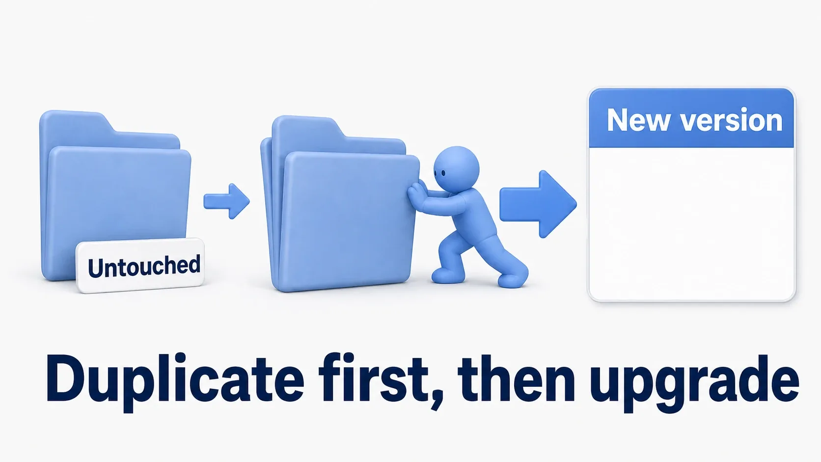An old project folder being duplicated and moved to a new version, with a soft blue clay figure