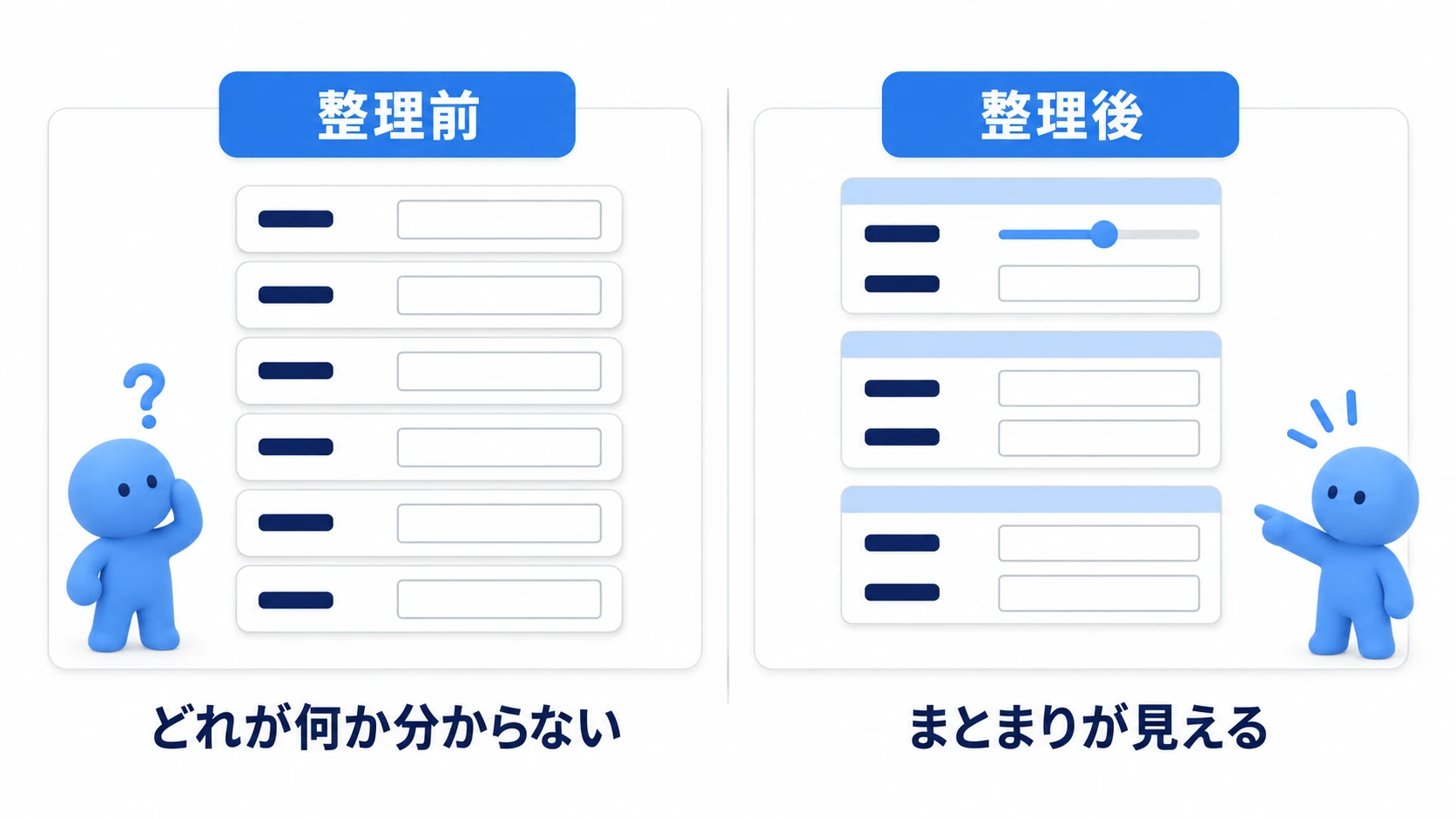 整理すると、まとまりが見えてスライダーで入力できる