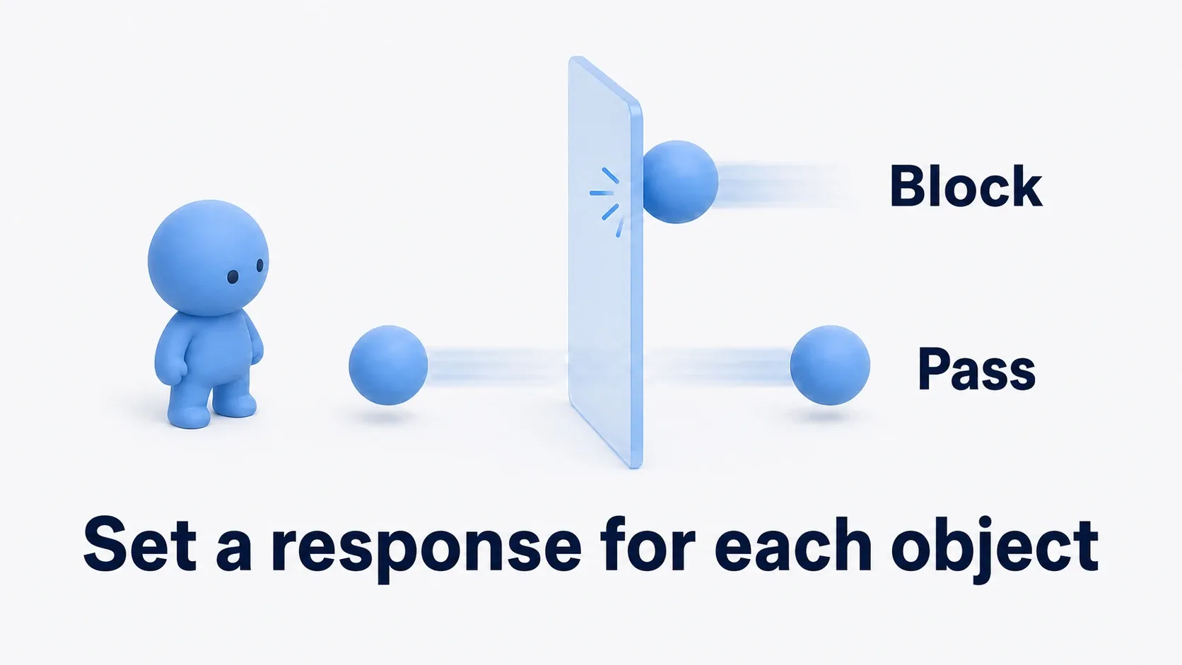 Illustration of a "what I am" name tag next to a "how I respond to whom" table