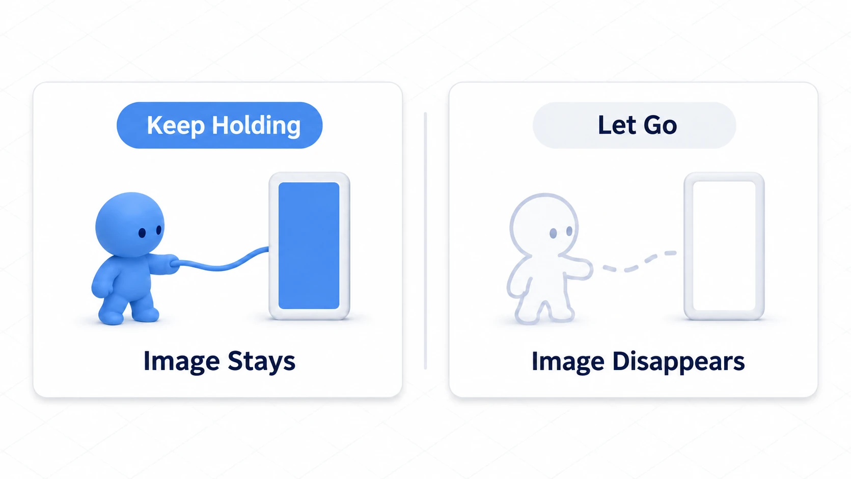 Keeping the downloader keeps the image; discarding it takes the image too