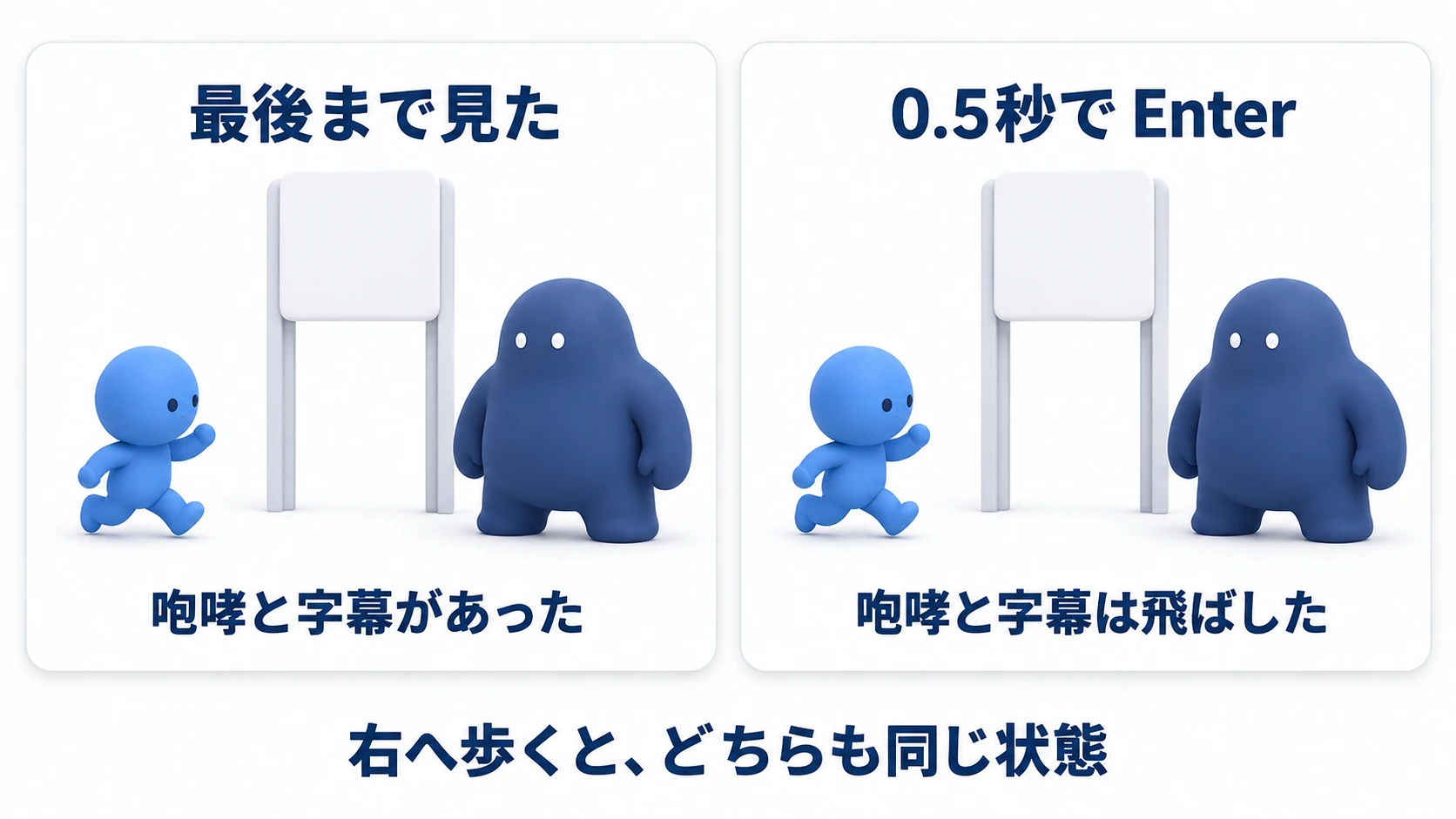 最後まで見た場合と0.5秒でEnterを押した場合の比較。右へ歩くと、どちらも扉が開き、ボスが出ている。飛ばした側は咆哮と字幕が無い