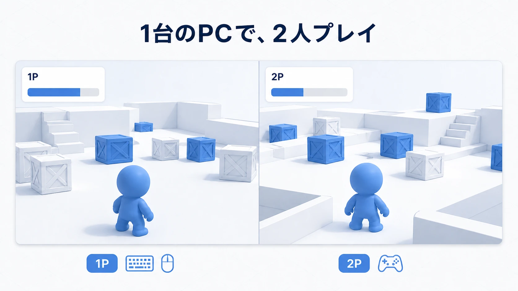 左右に分かれた画面で、1Pはキーボードとマウス、2Pはゲームパッドを使う完成イメージ。各画面の左上に名前とHPバーがある