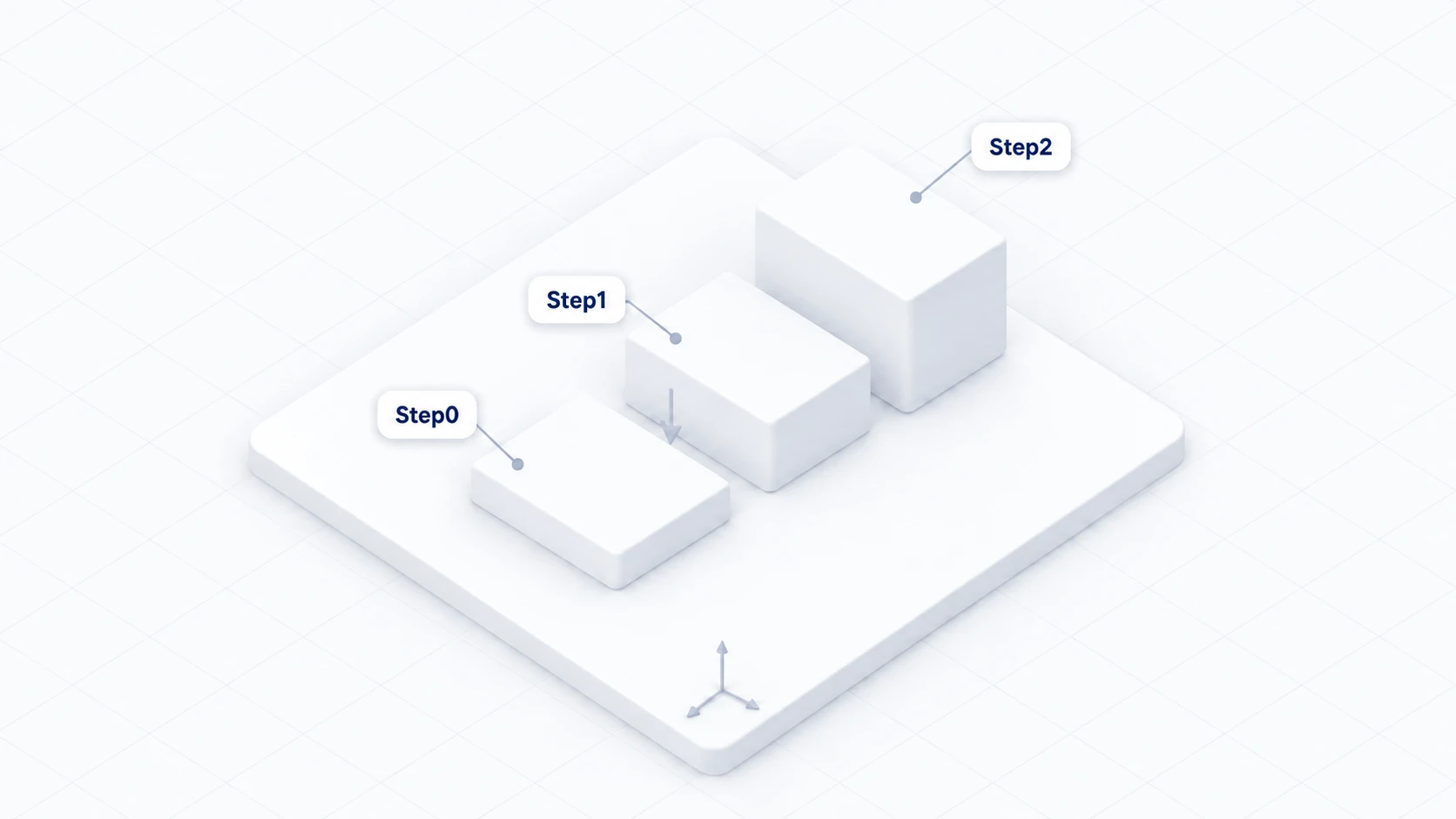 Three platforms rising step by step