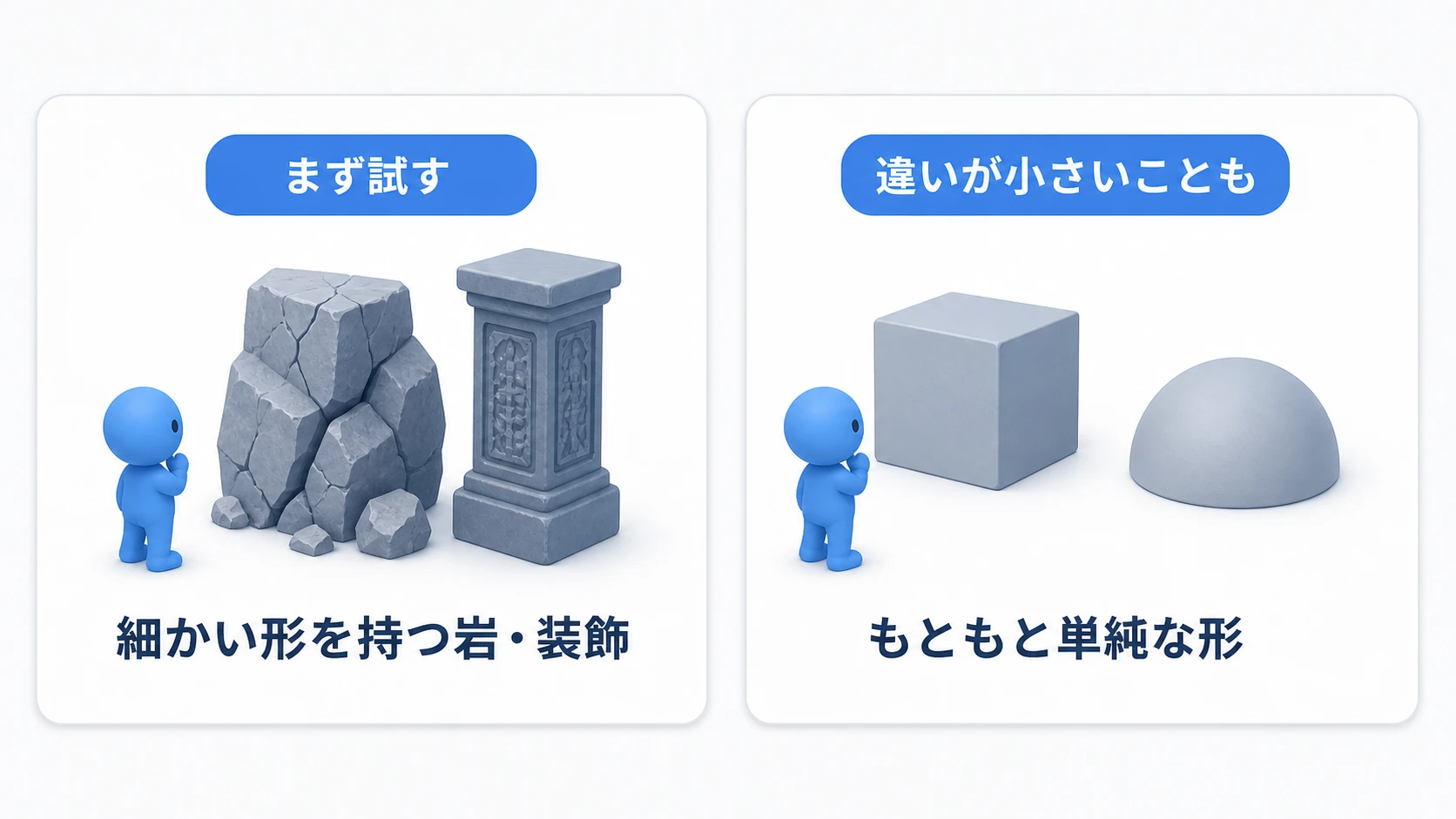 細かい形の岩や装飾を先に試し、単純な箱などは効果を比べて判断する