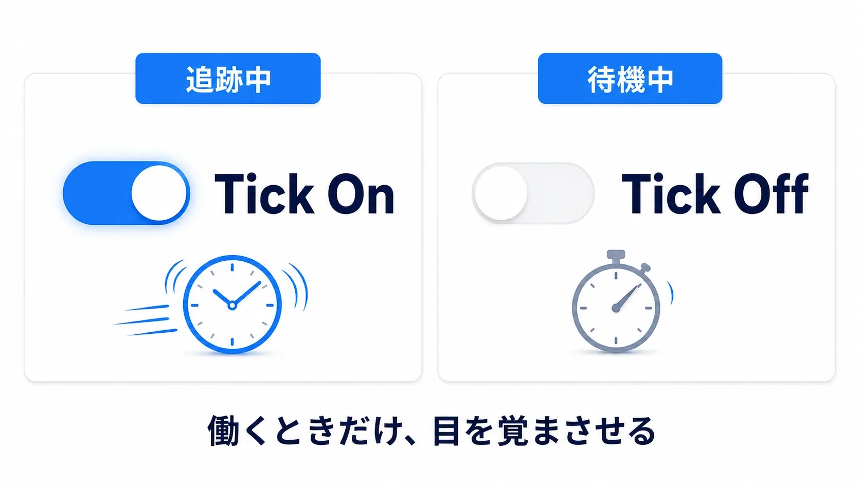 追跡中はTick On、待機中はTick Offで低頻度Timerだけが動く。働くときだけ、目を覚まさせる