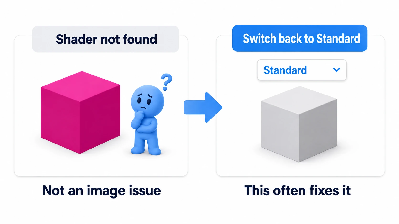 A missing shader gives pink, and switching back to Standard fixes it