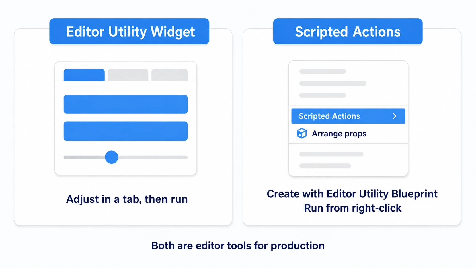 The difference between an Editor Utility Widget with its own tab and Scripted Actions run from a right-click