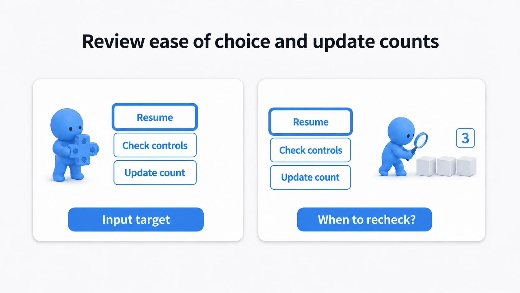 Deciding where the menu sends input, kept separate from when the marker count is re-checked