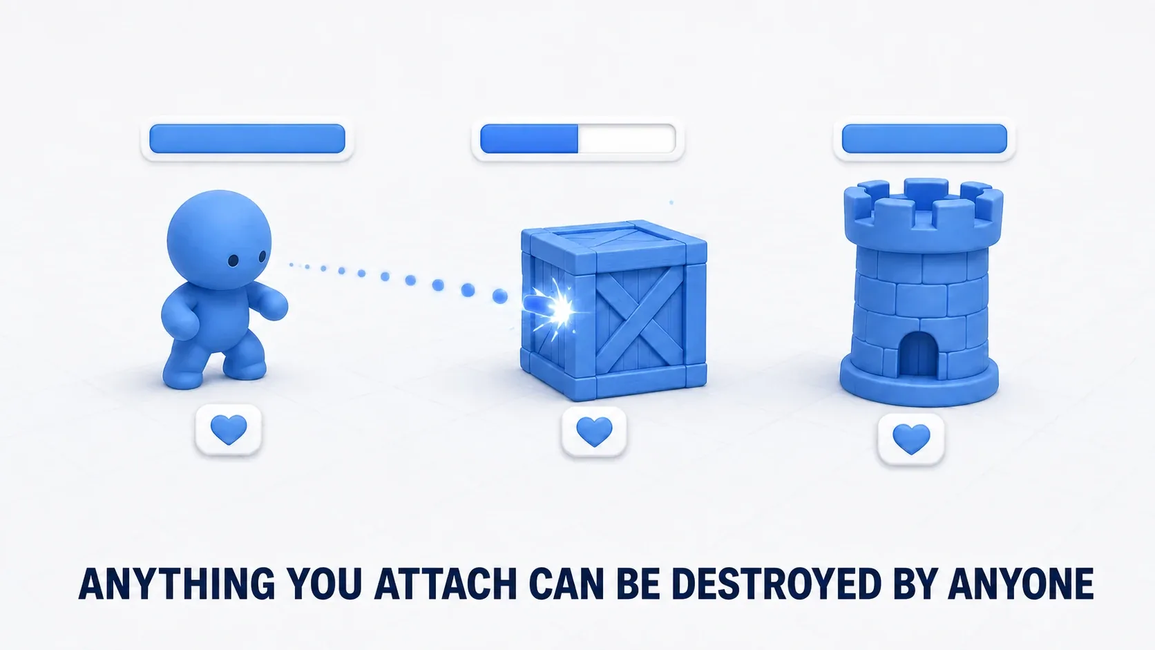 An enemy, a crate, and a tower all with health bars, with only the crate hit by a bullet losing health, showing that everything you attach the Component to becomes breakable