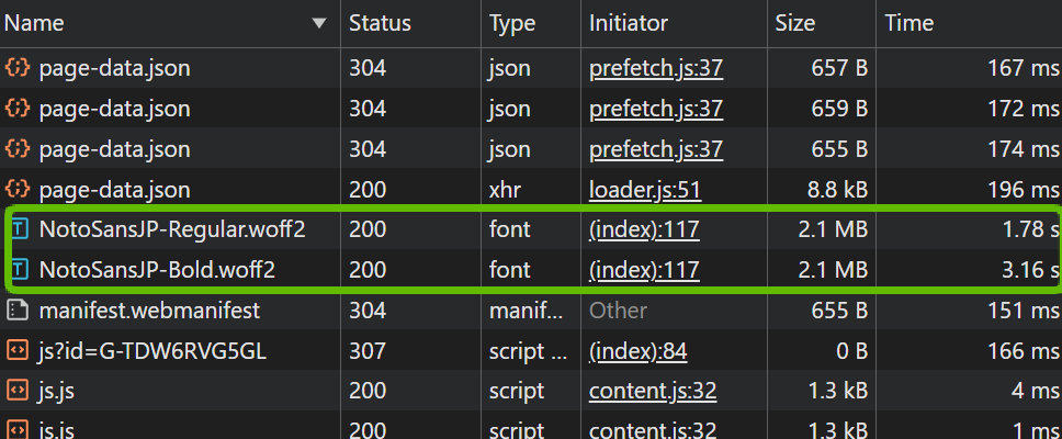 FontToolsでサブセット化後のフォント読み込み時間(改善)