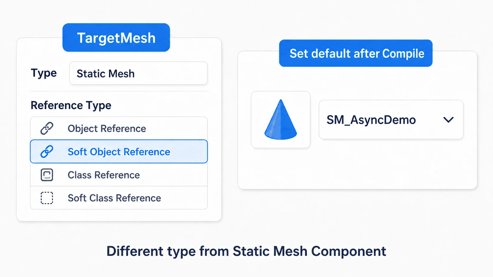 Choosing Static Mesh Soft Object Reference and setting SM_AsyncDemo as the default