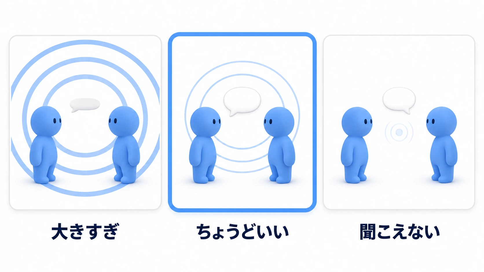 声を張らずに話せる音量がちょうどいい