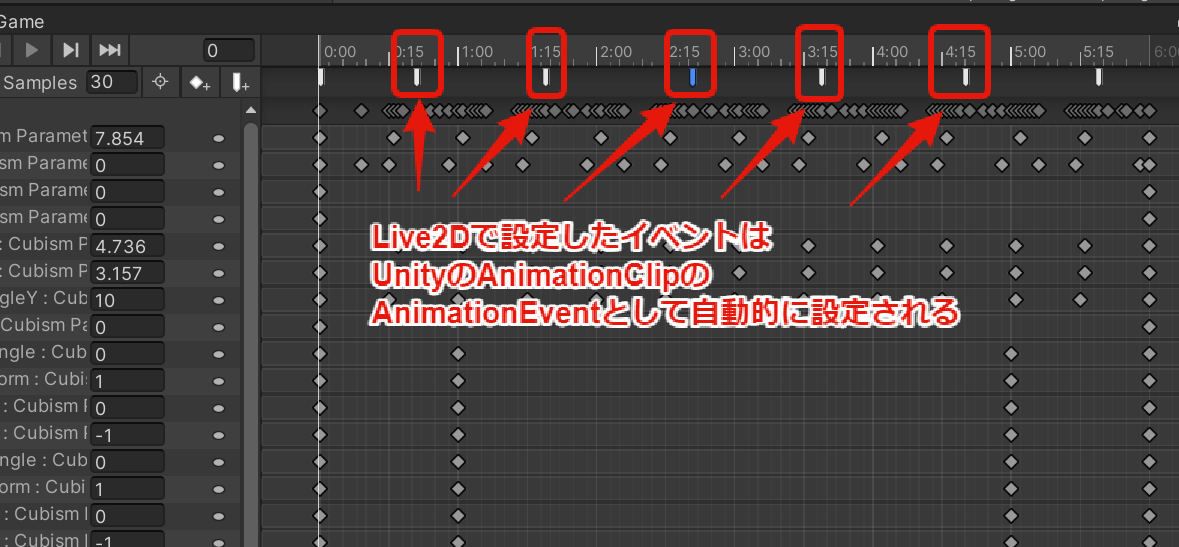 UnityのAnimationウィンドウで生成されたAnimationEventを確認