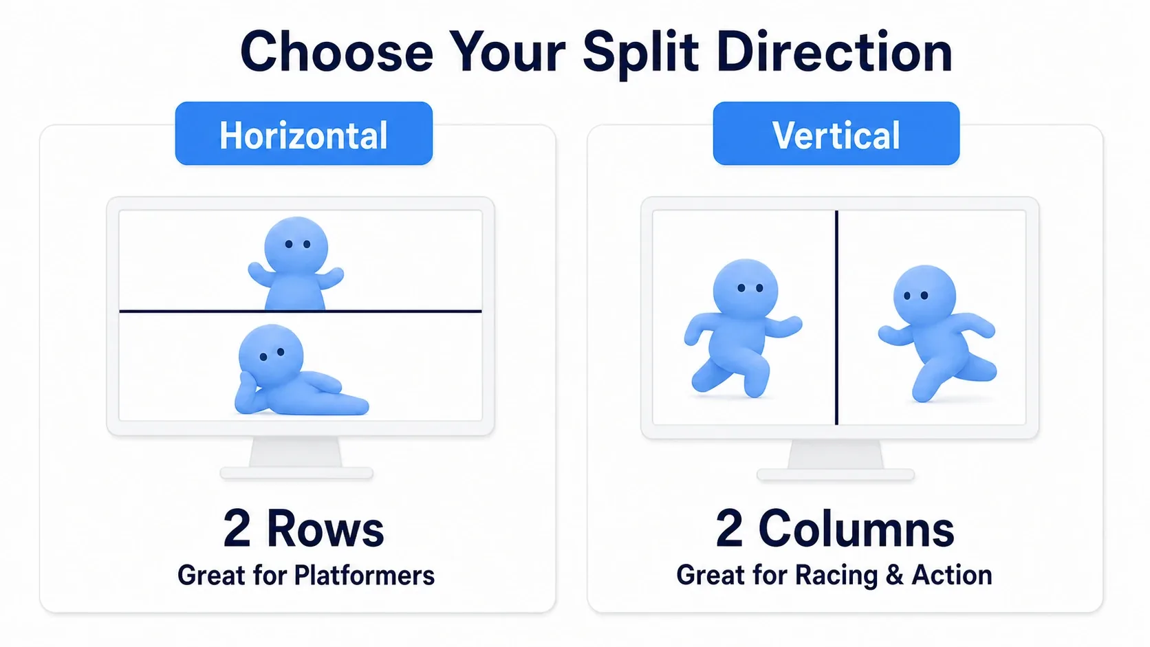 Two split layouts side by side: Horizontal as two stacked rows, Vertical as two side-by-side columns