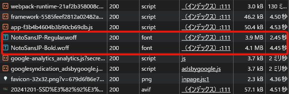 サブセット化前のフォント読み込み時間