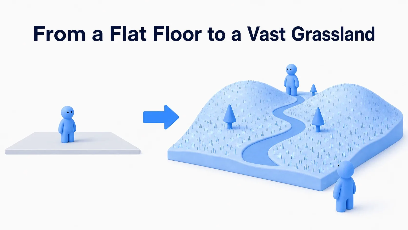 Terrain growing from a flat floor into a rolling grassy hillside, with a soft blue clay figure
