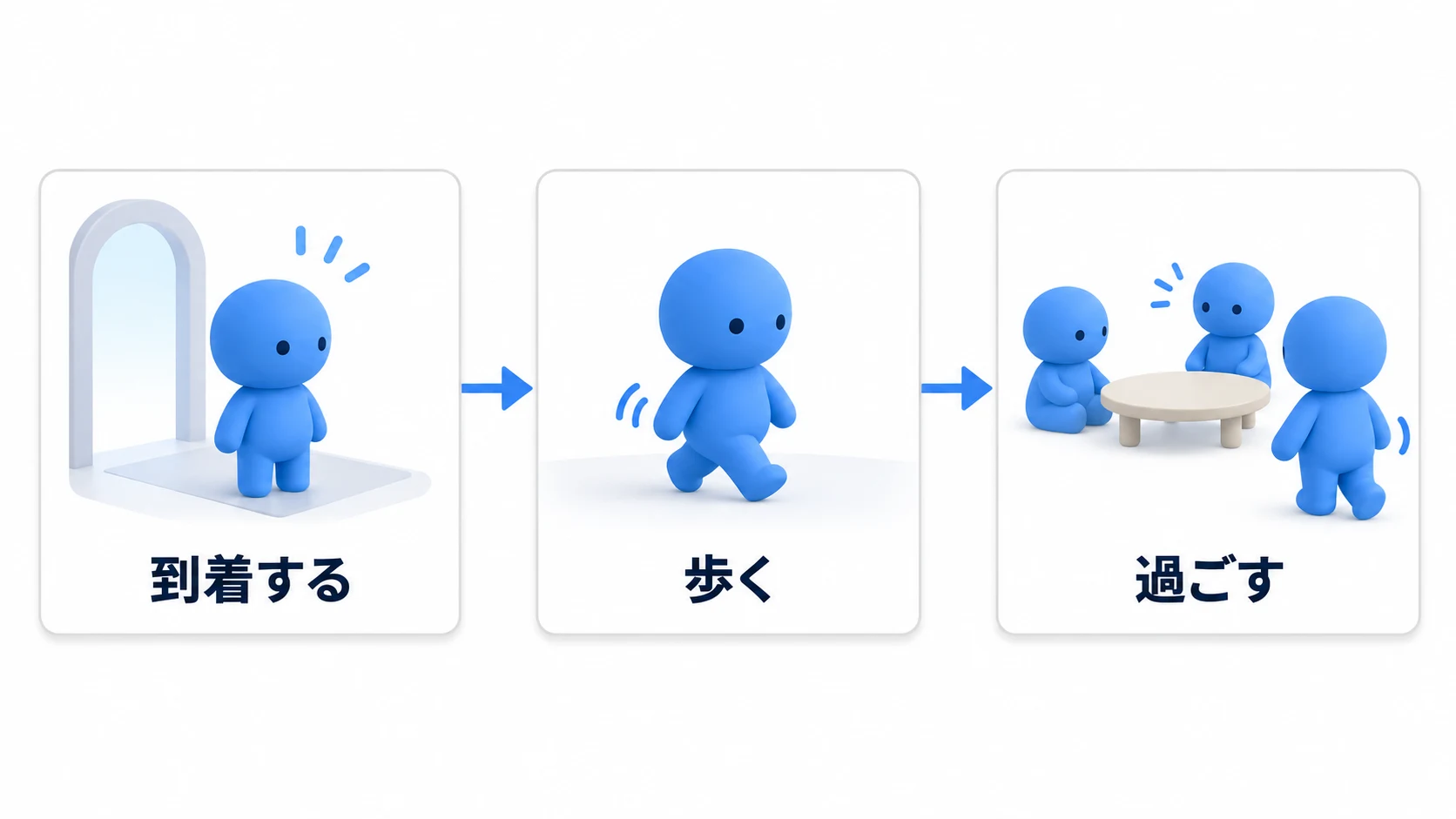 入口・歩く道・居る場所の3つがつながっている