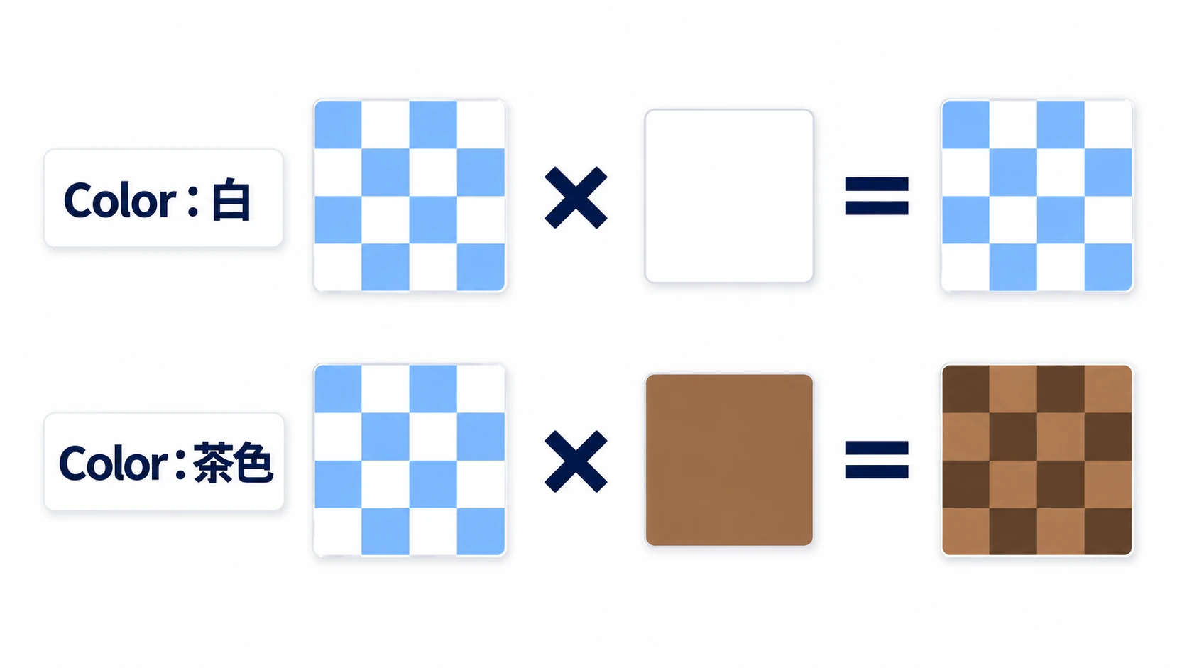 同じ画像を貼って、Color が白なら画像のまま、Color が茶色なら全体が茶色がかる