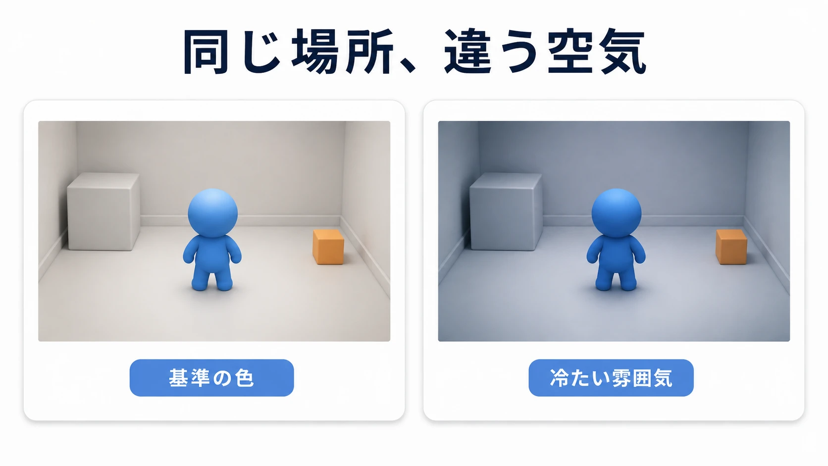 同じ部屋を、ポストプロセスで普段の色と冷たい色へ仕上げる比較イメージ