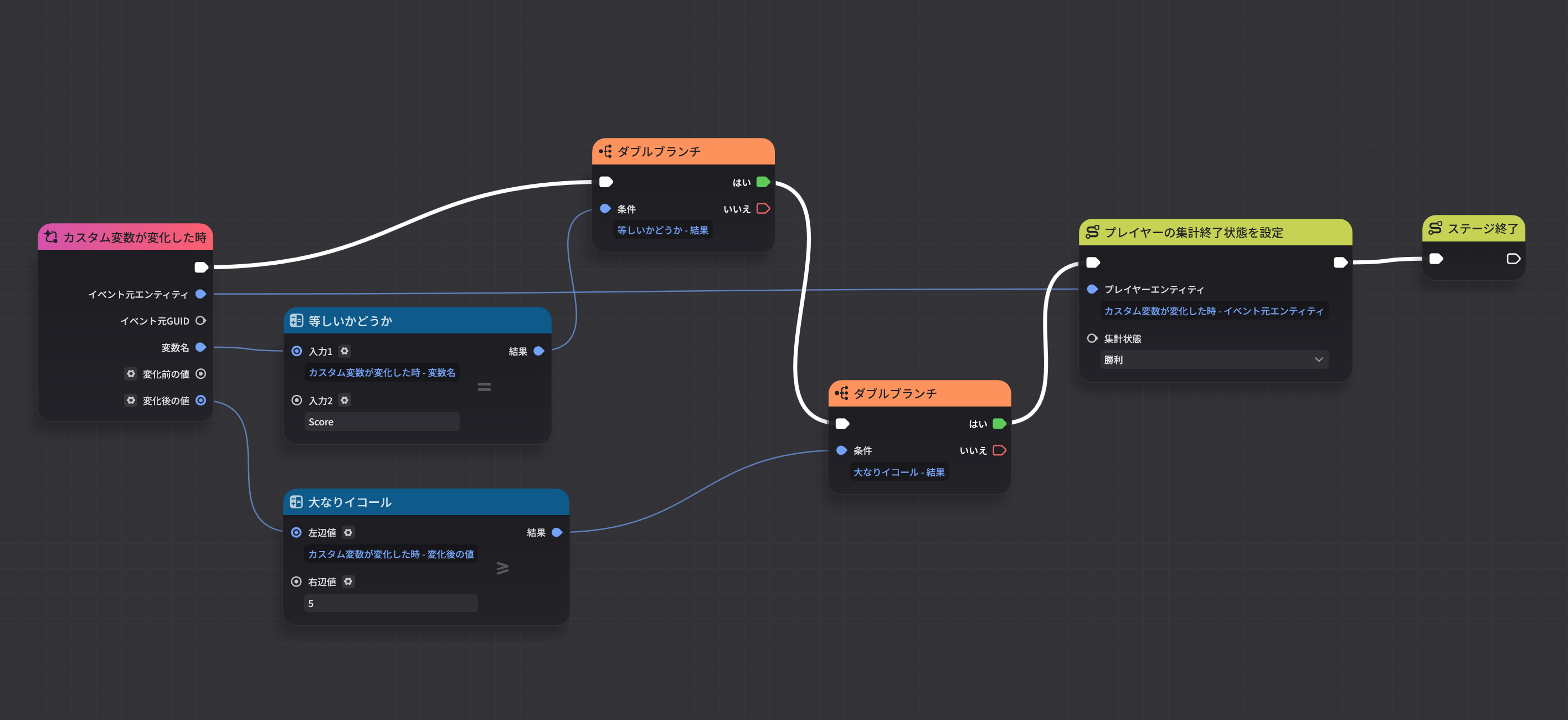 プレイヤー_幻境終了のノード設定
