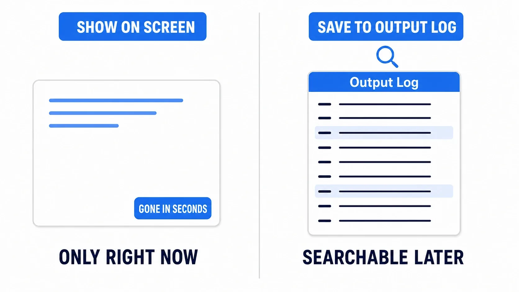 A comparison showing that on-screen Print String output disappears in seconds while the Output Log keeps it for later searching